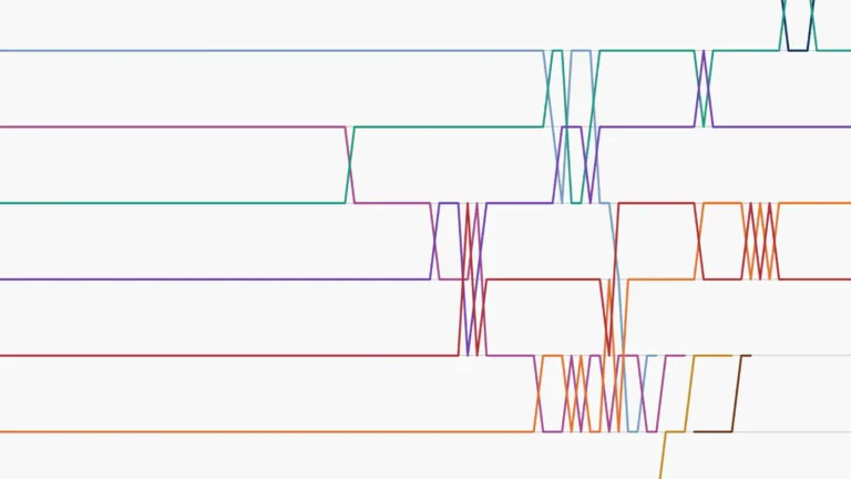 How global stock market rankings are forecast to change